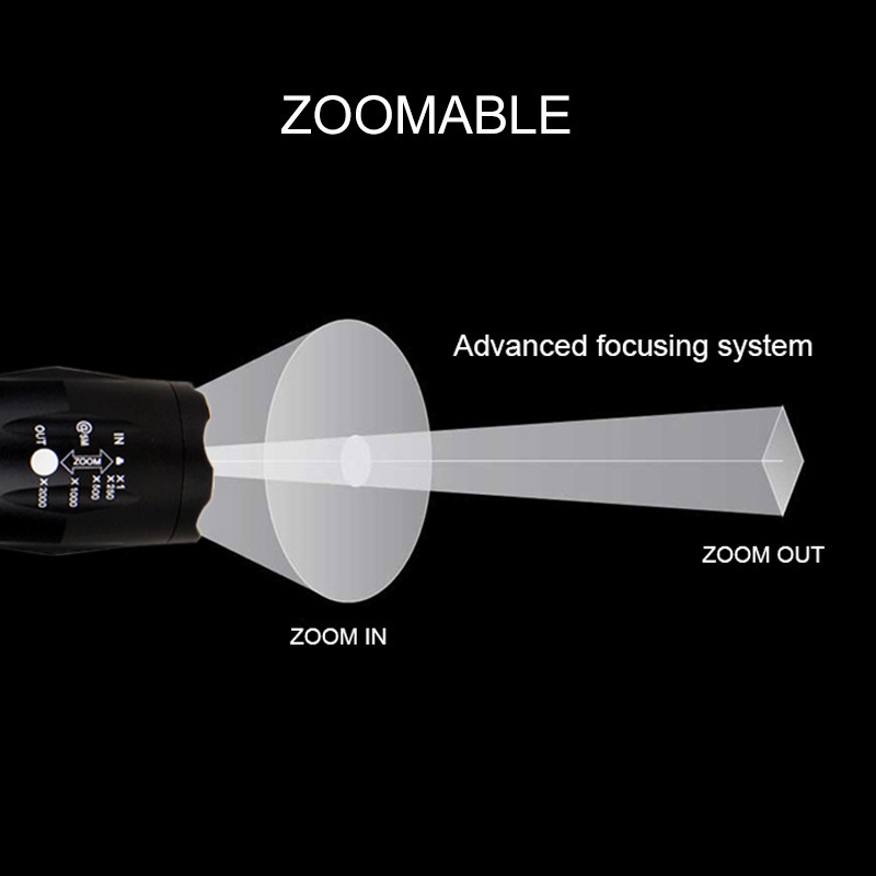 Portable Mini Flashlight LED ZOOM - Image 9