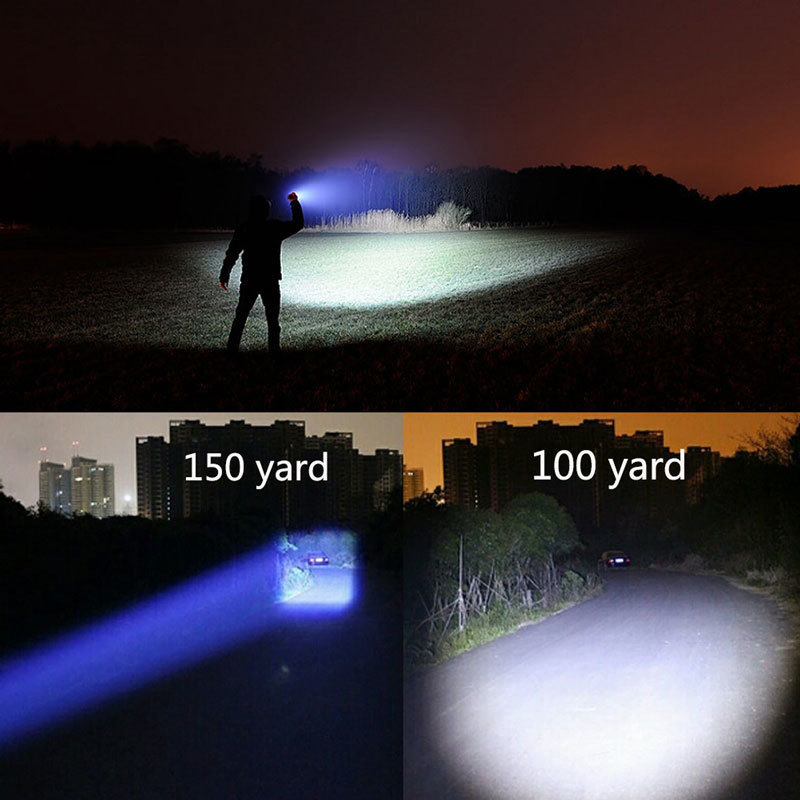 Portable Mini Flashlight LED ZOOM - Image 8
