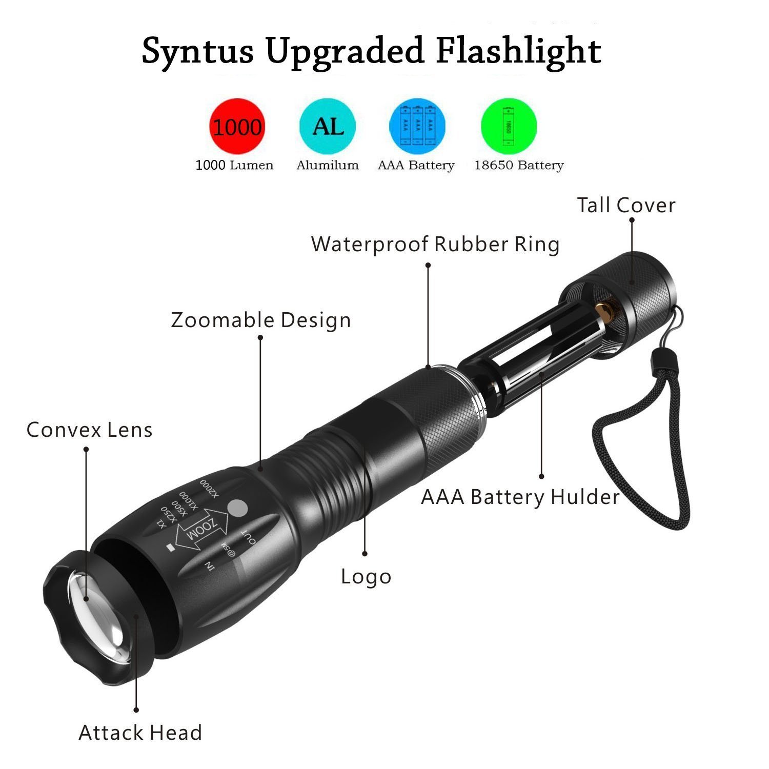 Portable Mini Flashlight LED ZOOM - Image 7