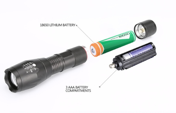 Portable Mini Flashlight LED ZOOM - Image 5